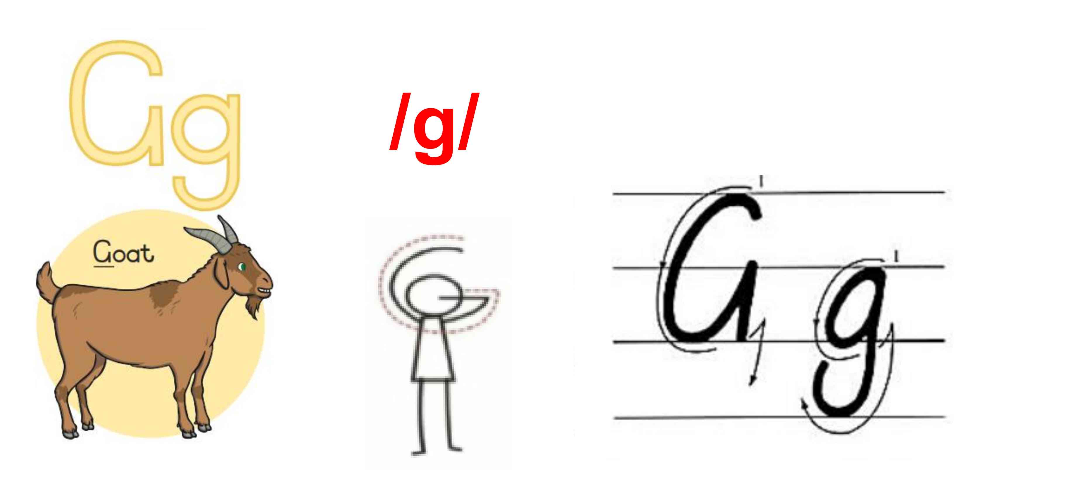 G