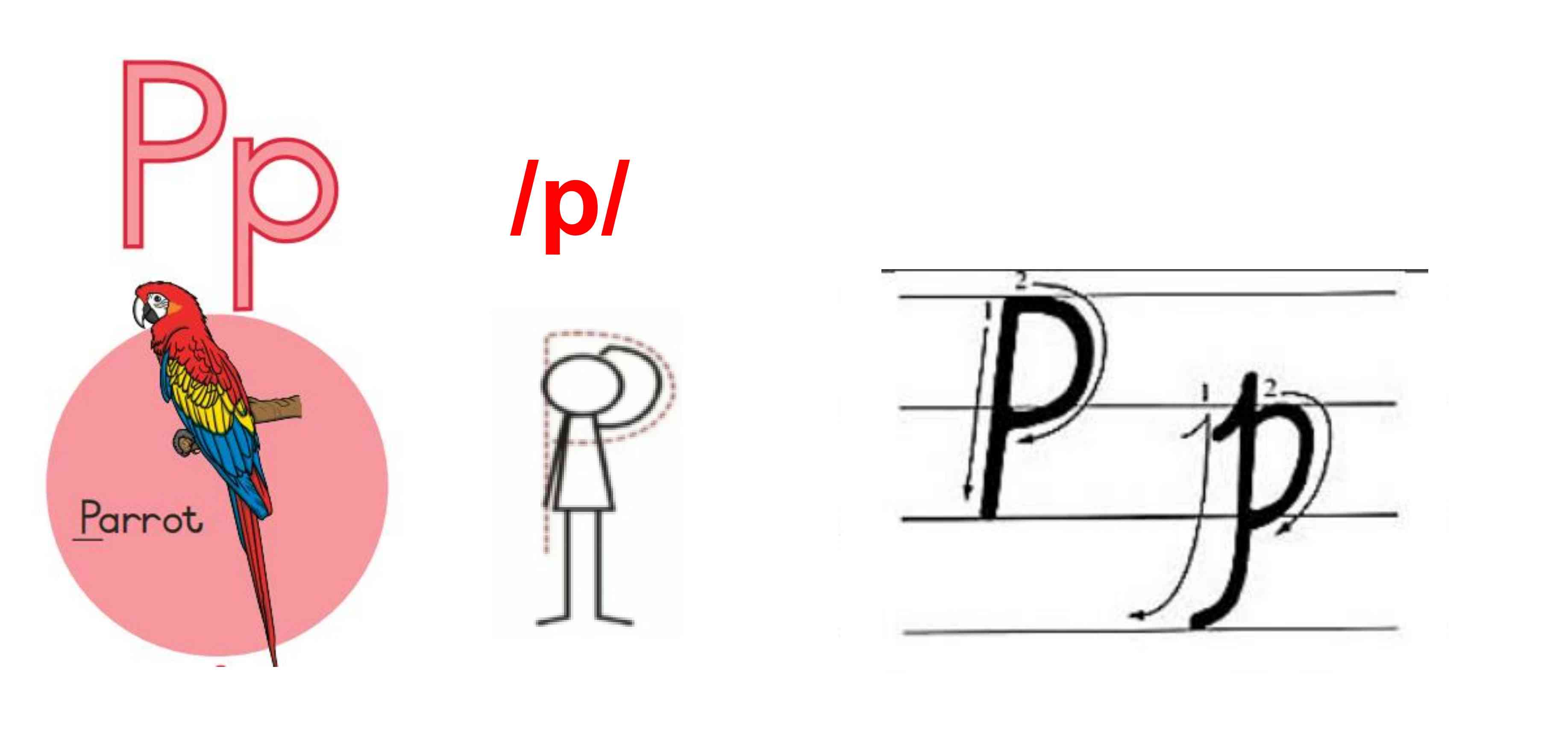 P