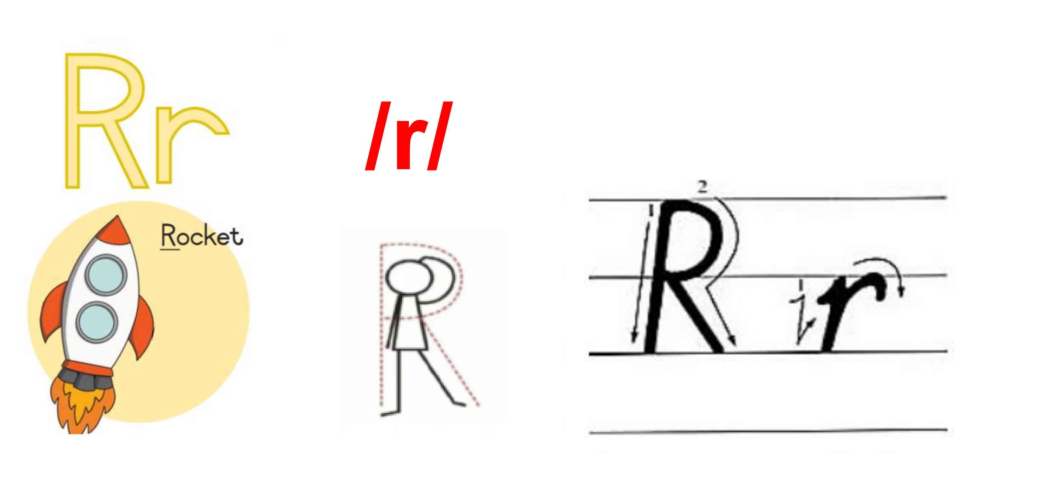 R