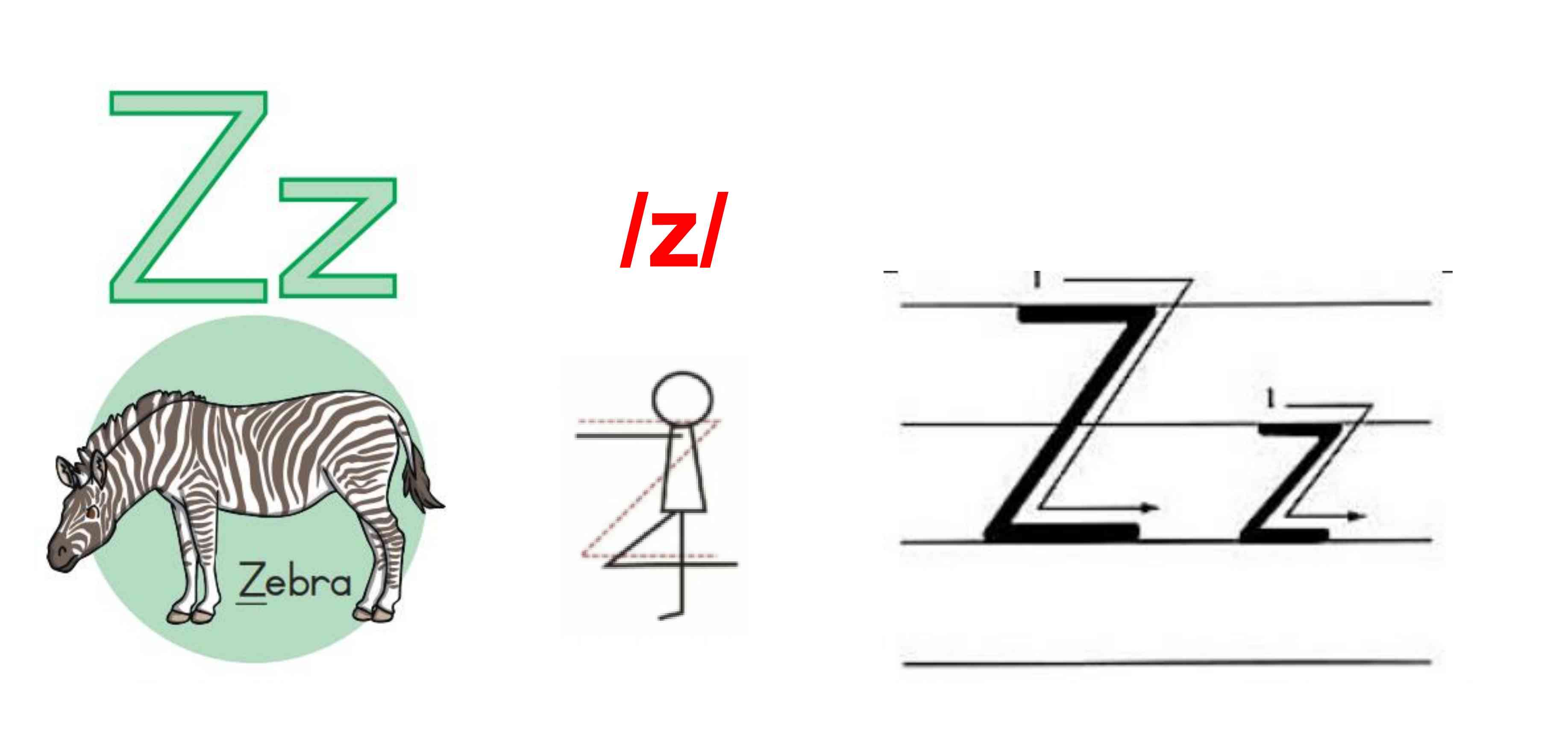 Z
